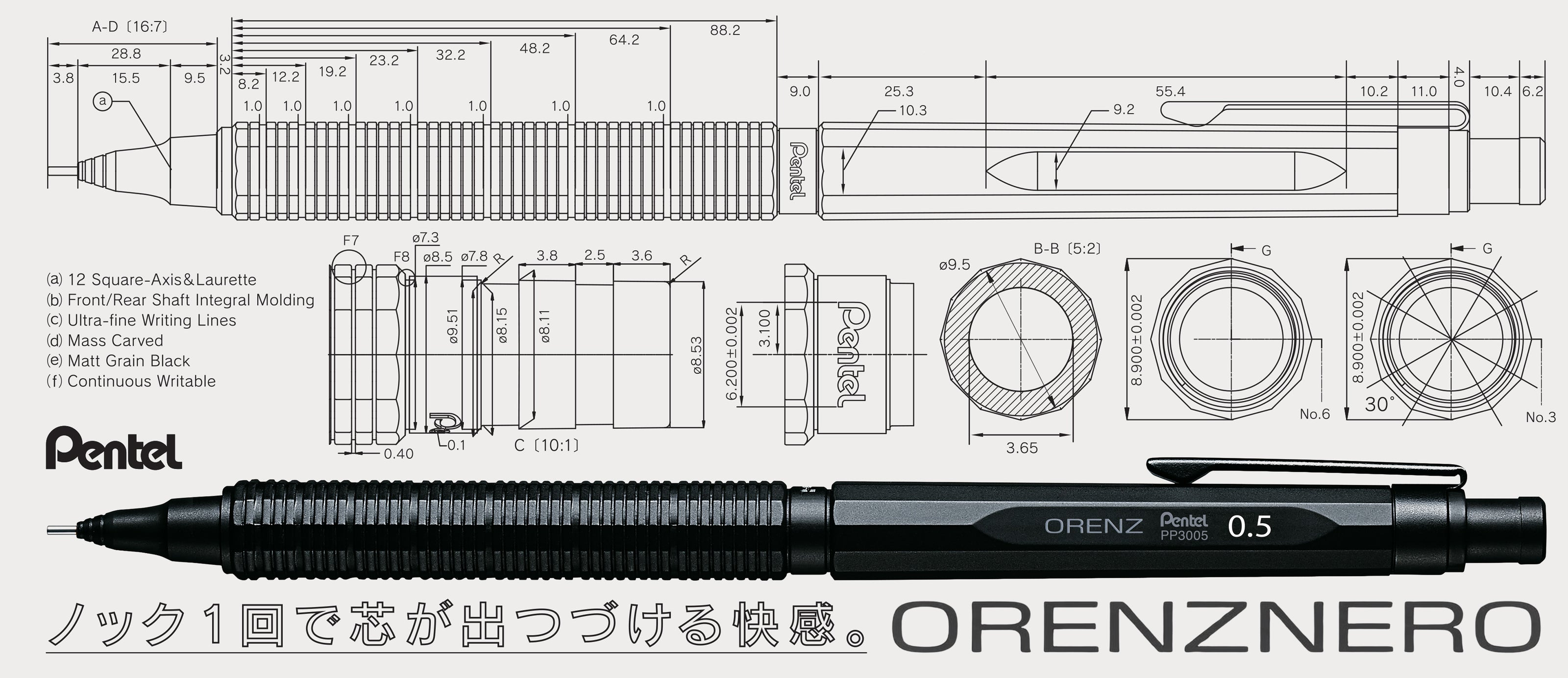 Pentel of America, Ltd.