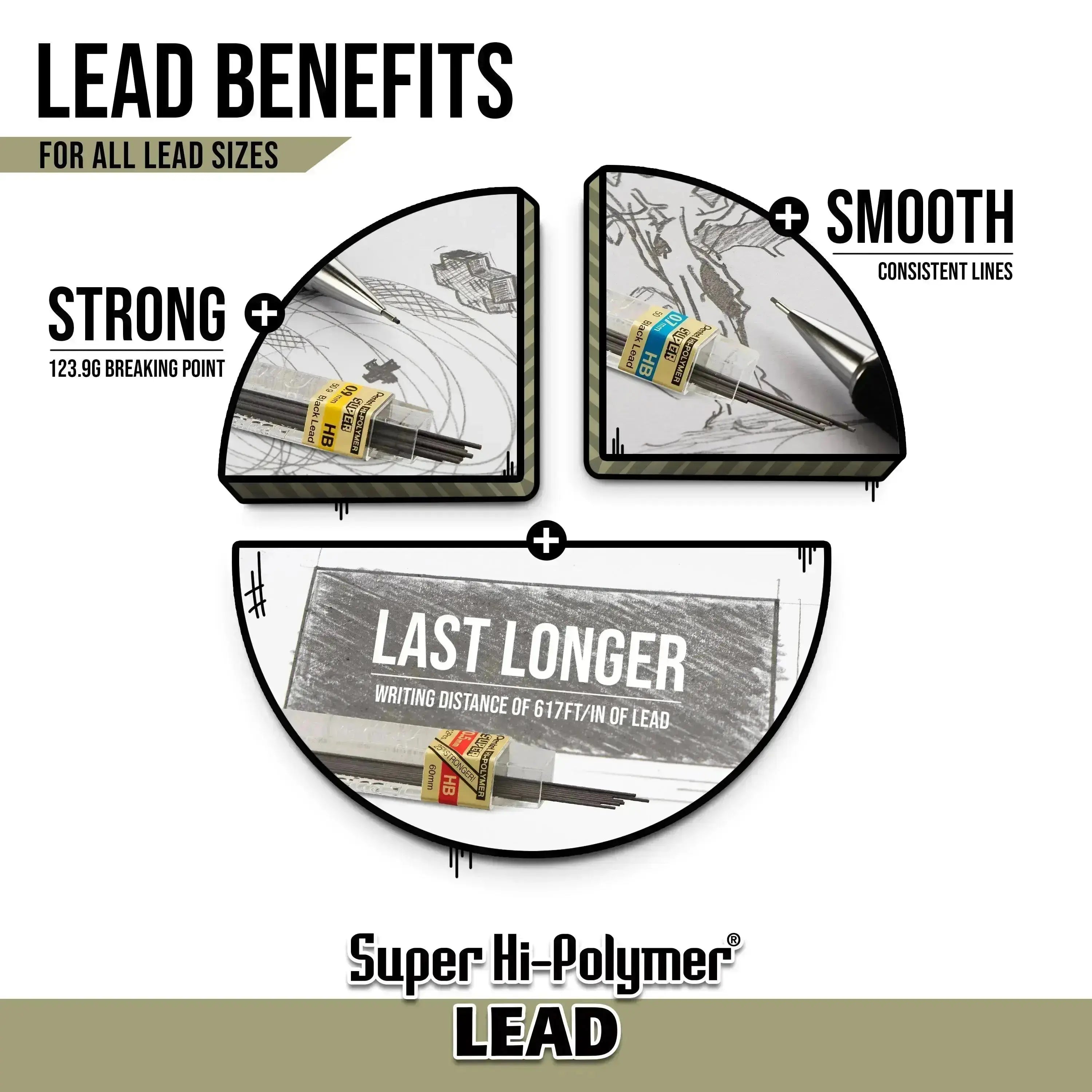 Pentel Super Hi - Polymer Lead Refills, 0.3 mm, 90 Pcs, 6 Tubes Pack - Pentel of America, Ltd.