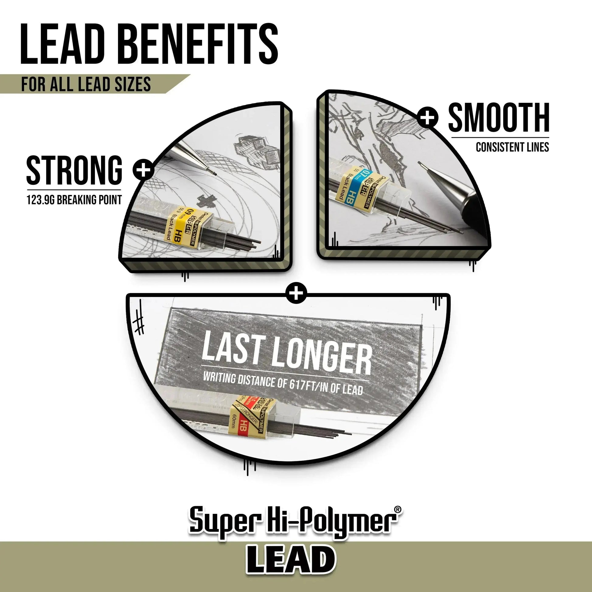 Pentel Super Hi - Polymer Lead Refills, 0.3 mm, 90 Pcs, 6 Tubes Pack - Pentel of America, Ltd.