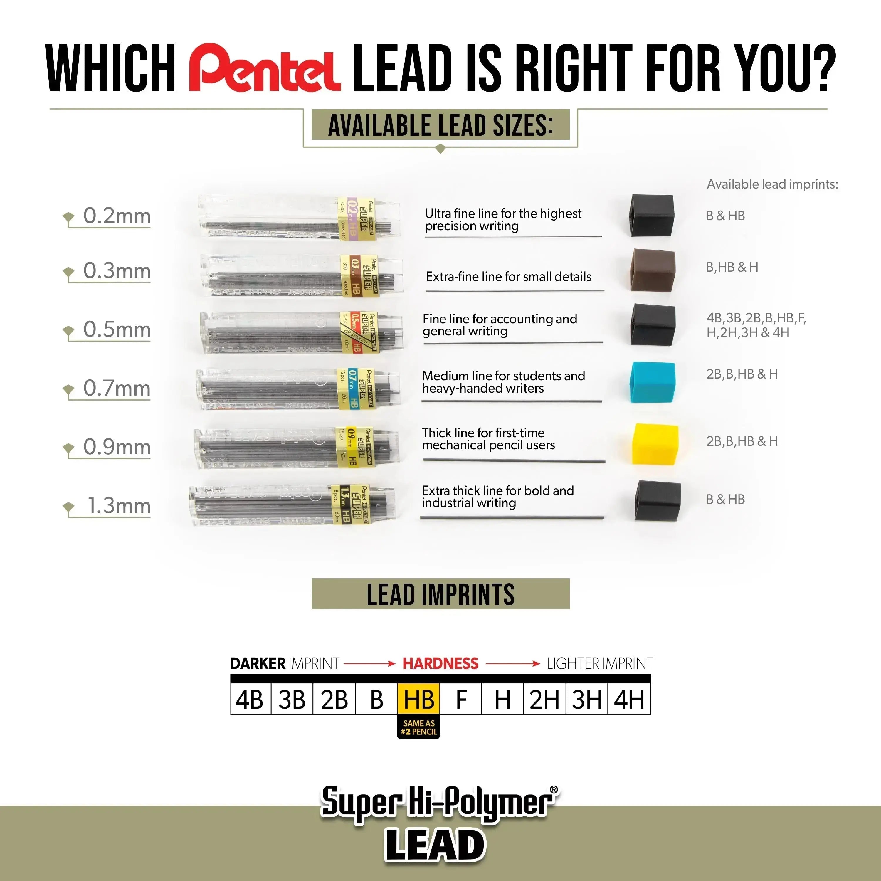 Pentel Super Hi - Polymer Lead Refills, 0.3 mm, 90 Pcs, 6 Tubes Pack - Pentel of America, Ltd.