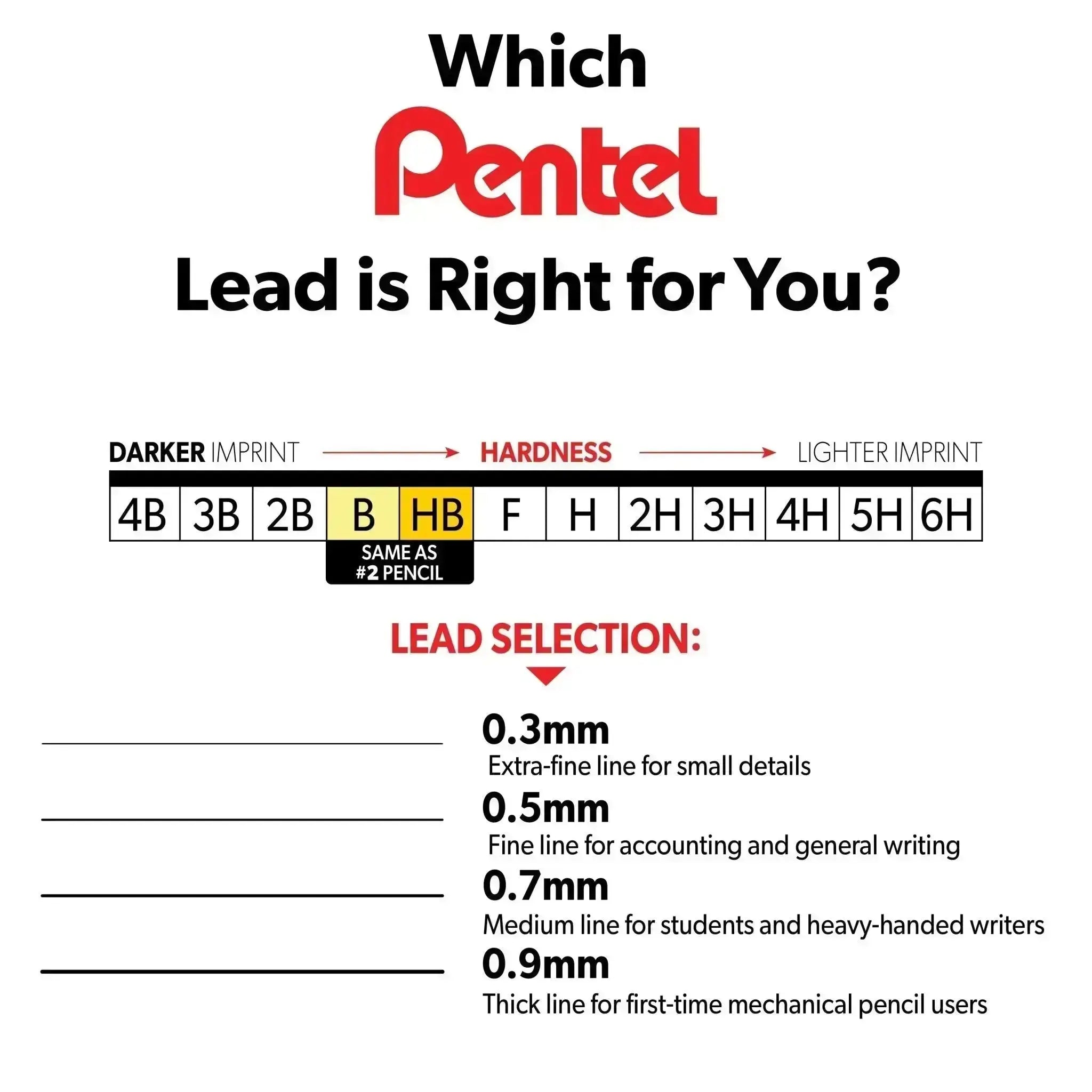 Pentel C25-HB Economy Super Hi-polymer Lead Refills, 30 Leads Per Tube - Foto 8